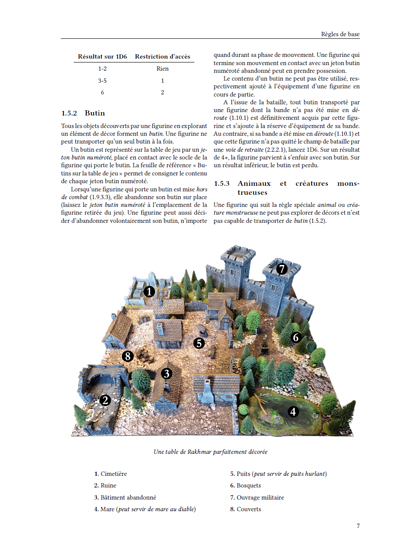 Aperçu du livre Rakhmar - page de règles